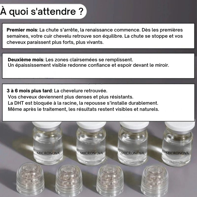TRAITEMENT CAPILLAIRE - MICROROOT®